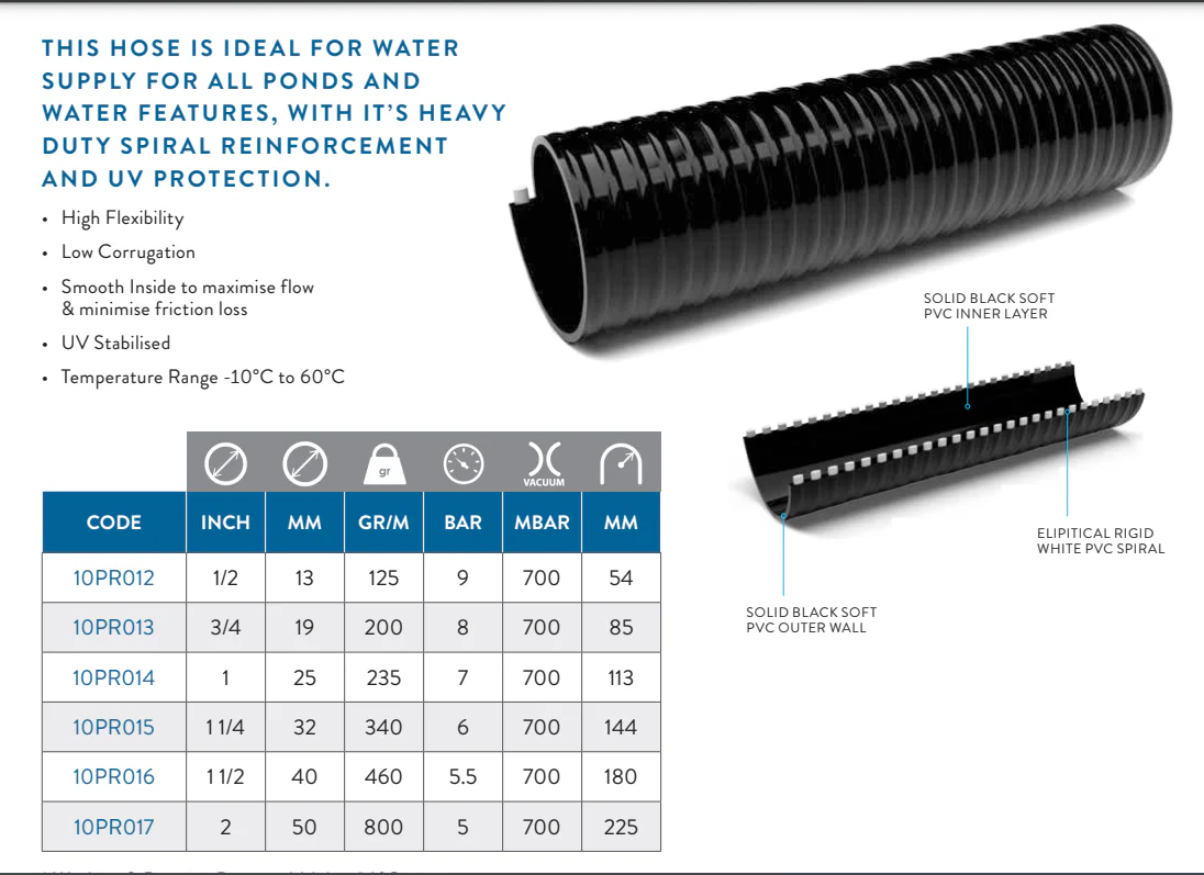 POND RIBBED HOSE 19mm - Image 2
