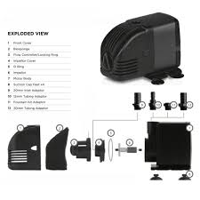 WATER FEATURE PUMP - PV650 - Image 3