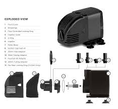 WATER FEATURE PUMP - PV1200 - Image 3