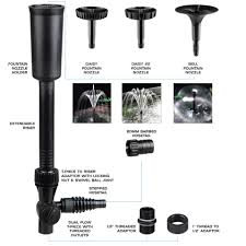 WATER FEATURE PUMP - PV1200 - Image 7