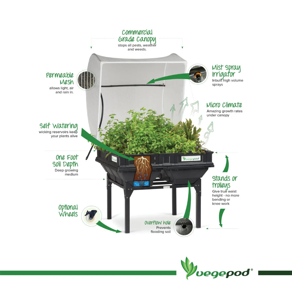 VEGEPOD - LARGE WITH COVER 2M X 1M - Image 9